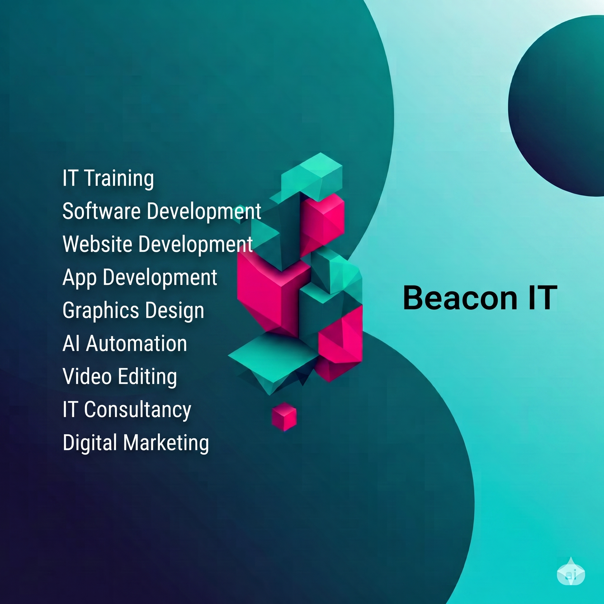 Beacon IT Global Footprint