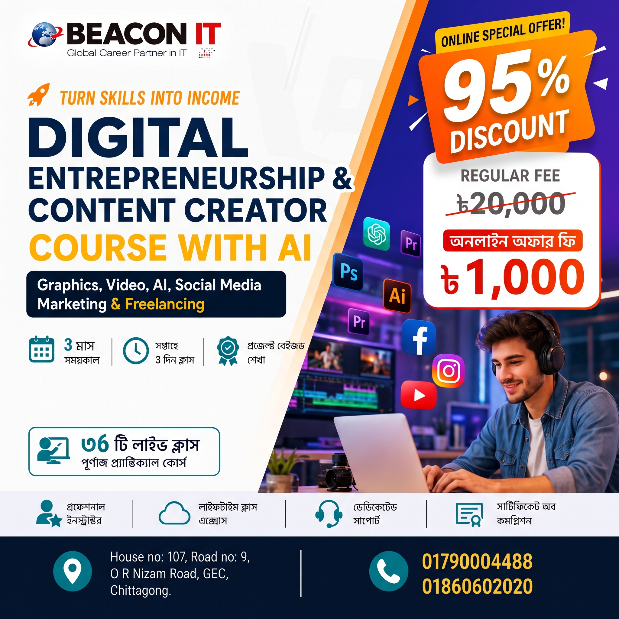 Digital Entrepreneurship & Content Creation